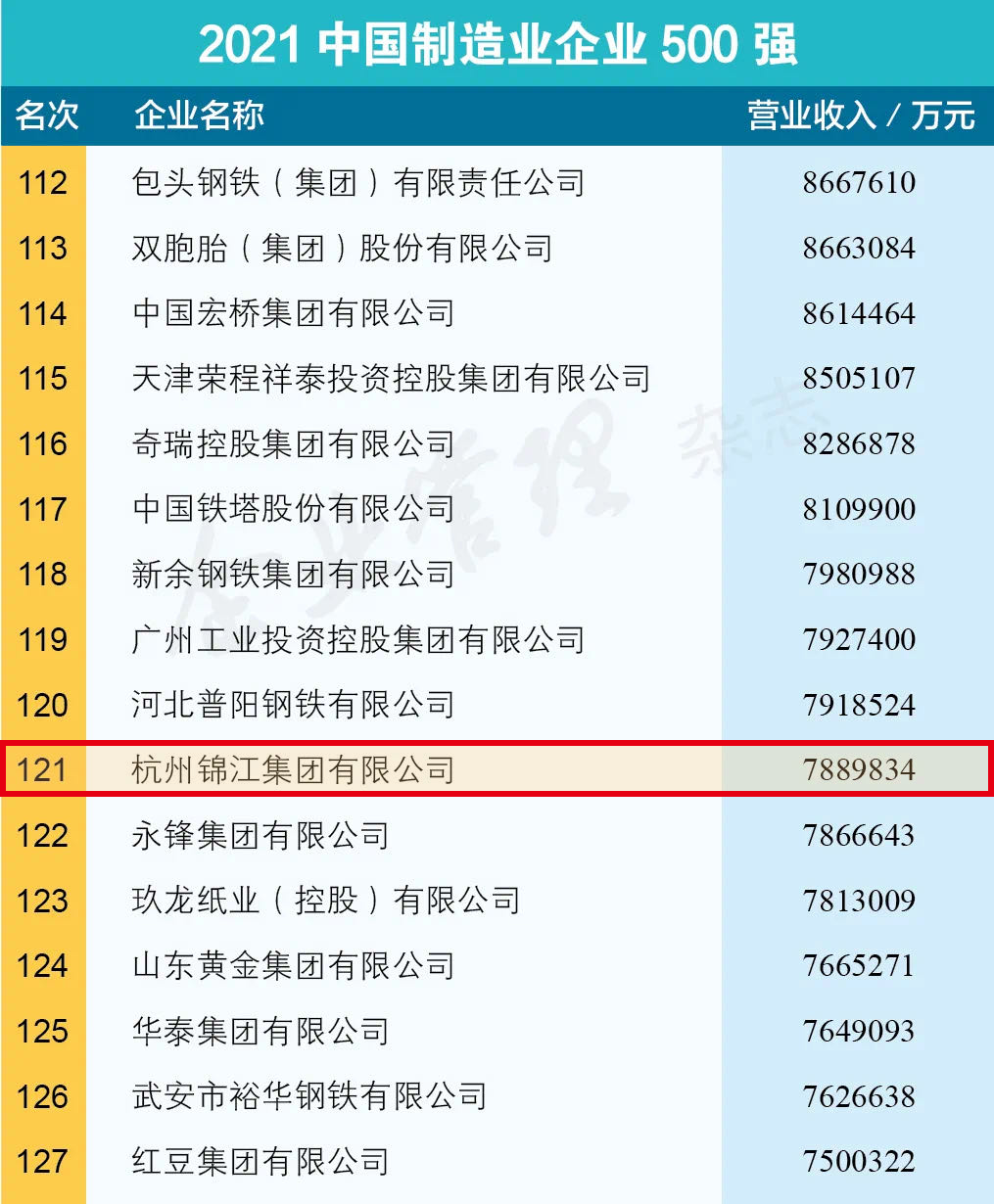 1632649798955464.png 制造业.png